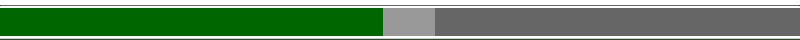 design element